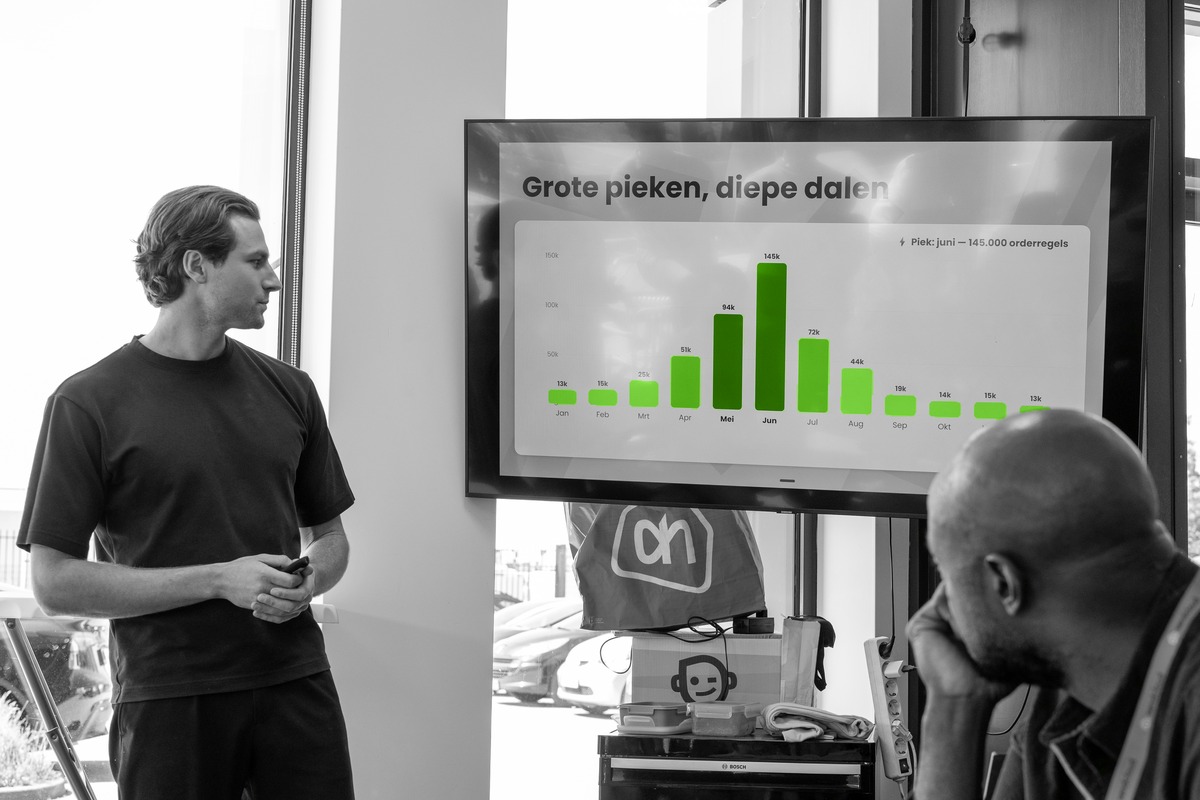 presentatie-over-grote-pieken-en-diepe-dalen